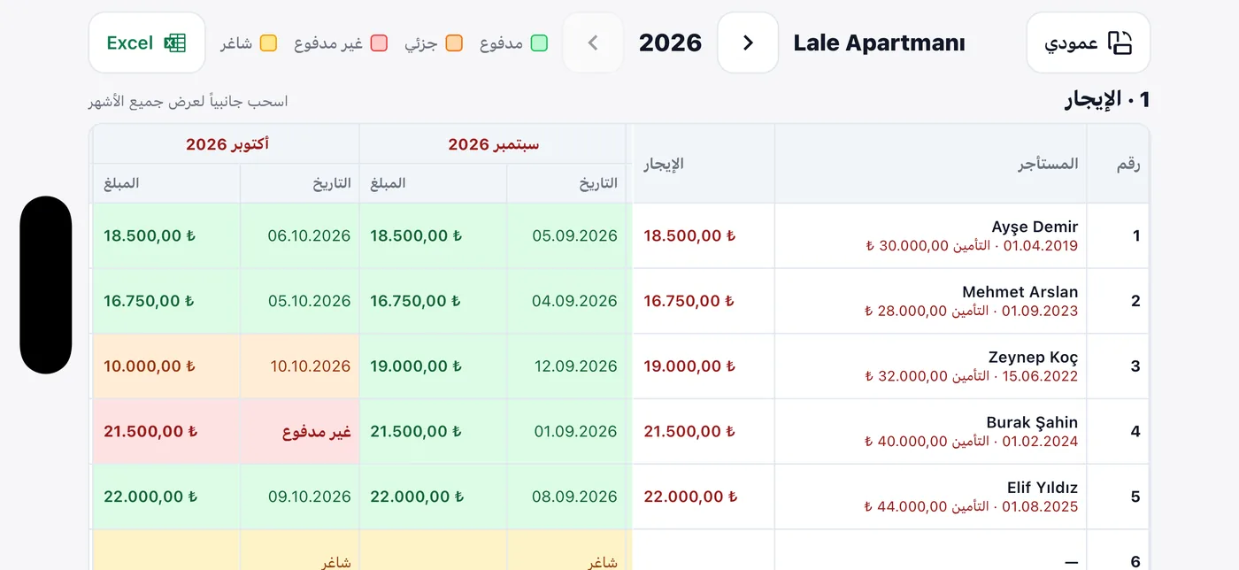 آخر أشهر جدول الإيجار على هاتف في الوضع الأفقي