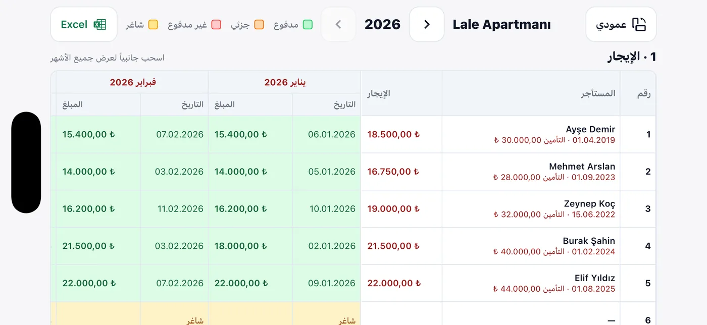 جدول الإيجار الكامل على هاتف في الوضع الأفقي