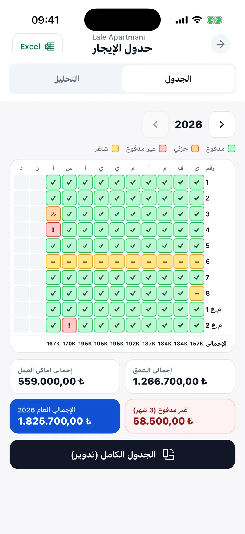 إيجار هذا الشهر لكل وحدة
