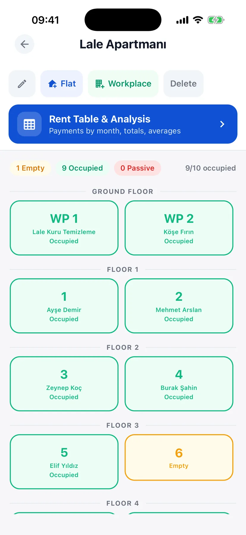 An apartment building with its flats by floor