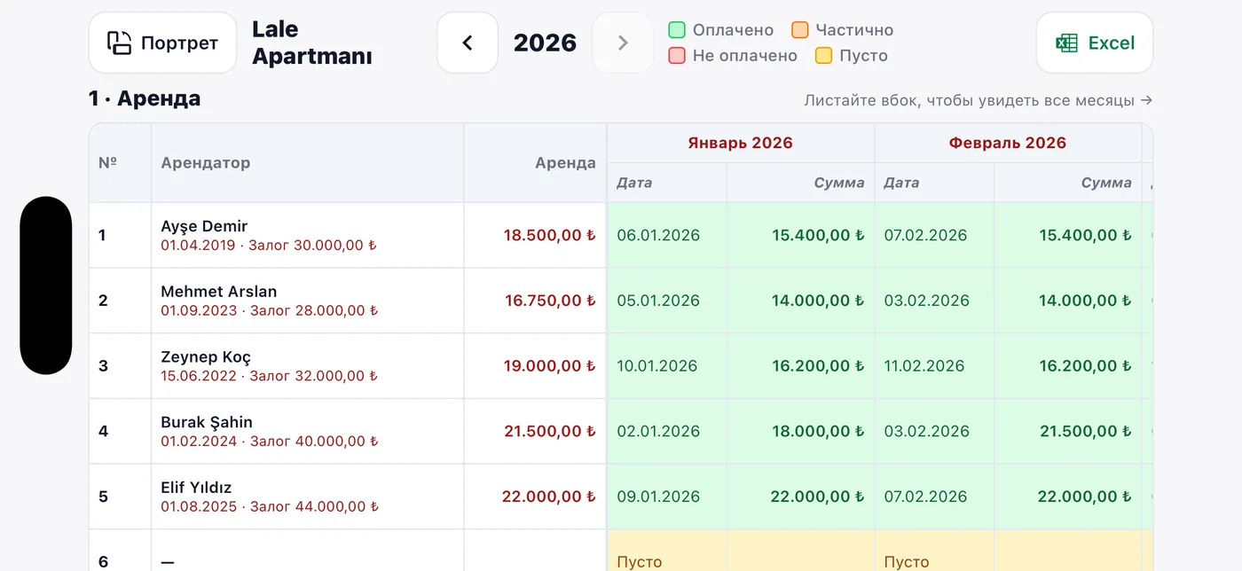 Полная таблица аренды на телефоне в альбомной ориентации
