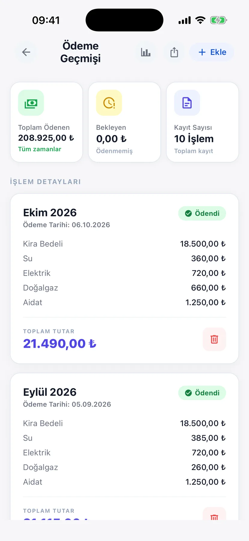 Bir dairenin ödeme geçmişi